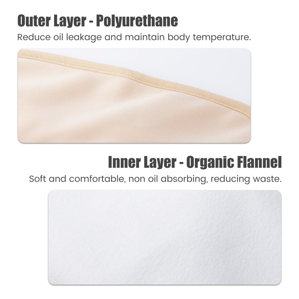Reusable Organic Castor Oil Packs